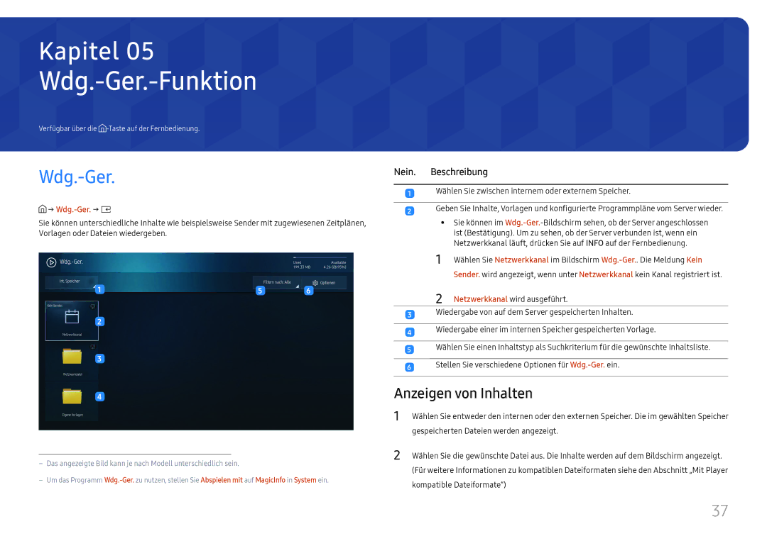 Samsung LH025IFHTAS/EN, SBB-SNOWH3U/EN manual Wdg.-Ger.-Funktion, Anzeigen von Inhalten, Nein. Beschreibung, → Wdg.-Ger. → E 