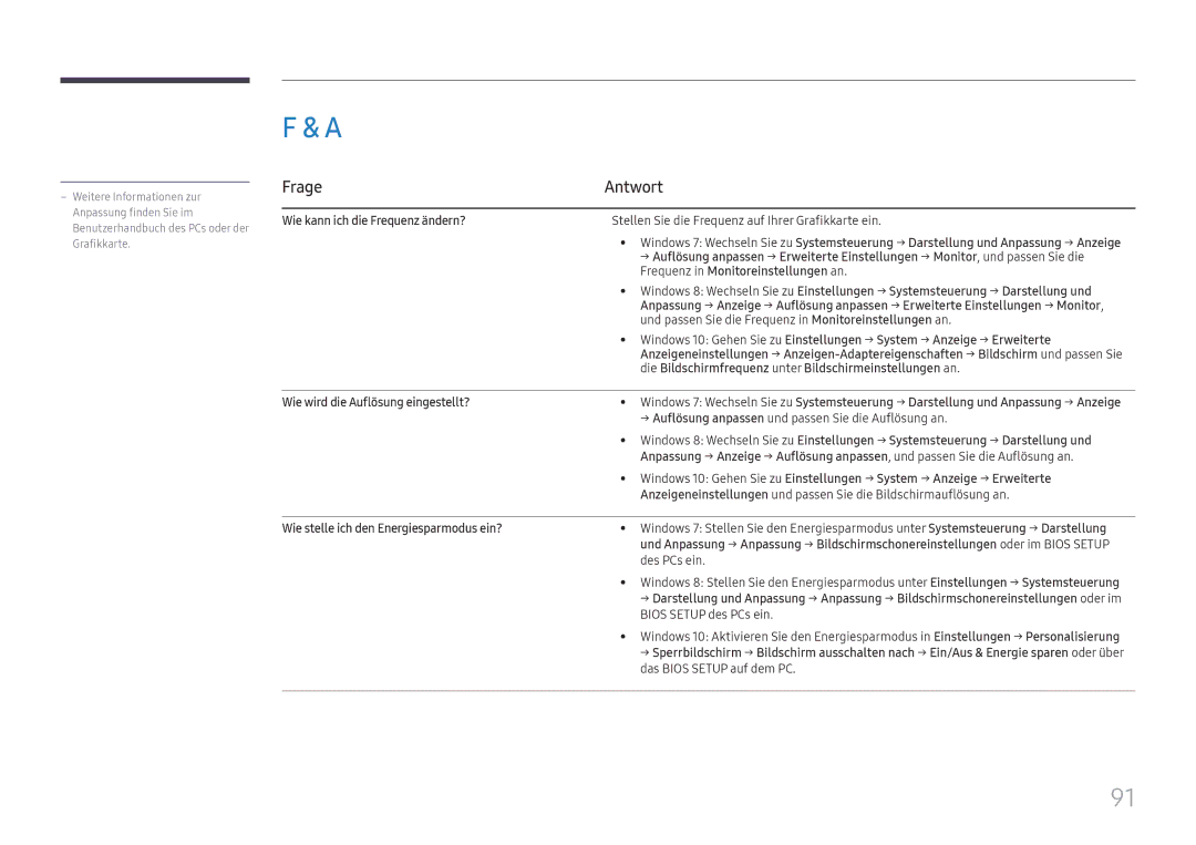 Samsung LH025IFHSAS/EN, SBB-SNOWH3U/EN manual Wie kann ich die Frequenz ändern?, Frequenz in Monitoreinstellungen an 