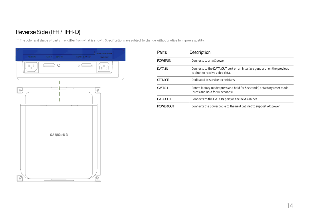 Samsung LH025IFHSAS/EN, SBB-SNOWH3U/EN, LH025IFHTAS/EN, LH015IFHTAS/EN, LH015IFHSAS/EN manual Reverse Side IFH / IFH-D, Data 