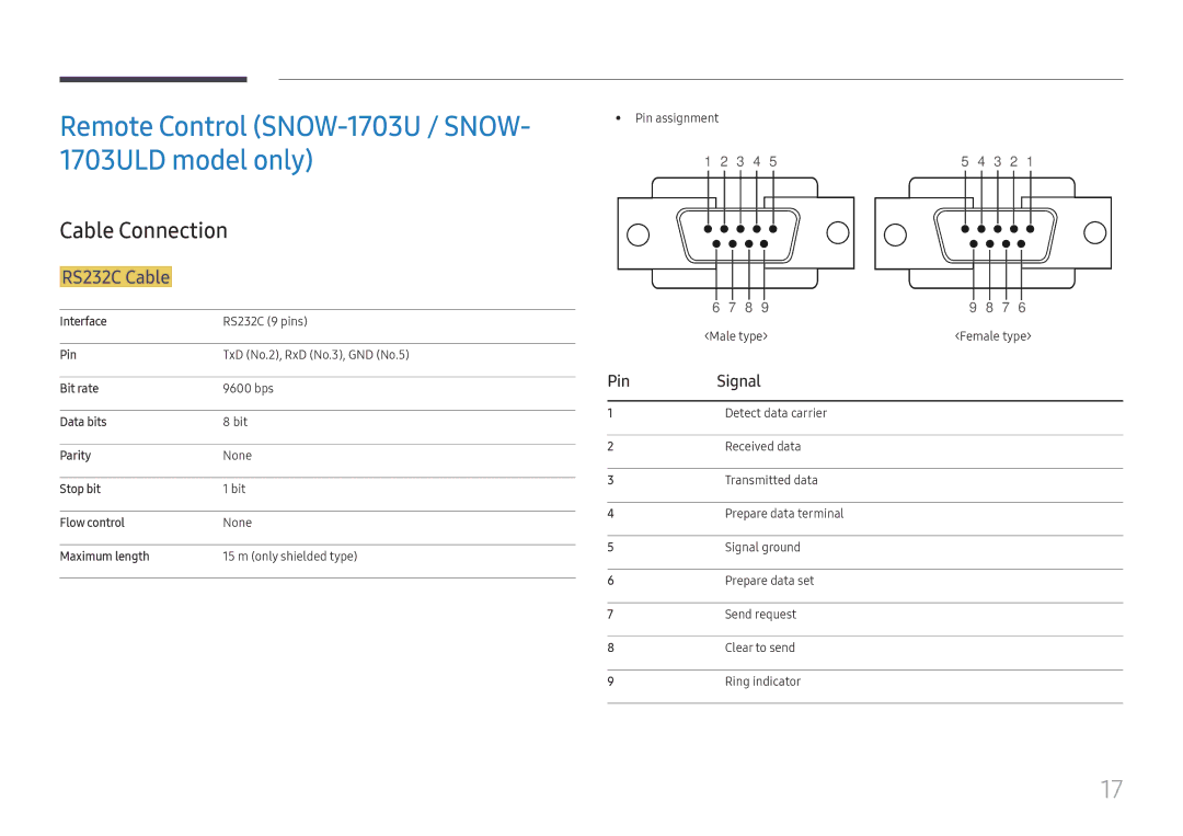 Samsung LH015IFHSAS/EN Remote Control SNOW-1703U / SNOW- 1703ULD model only, Cable Connection, RS232C Cable, Pin Signal 