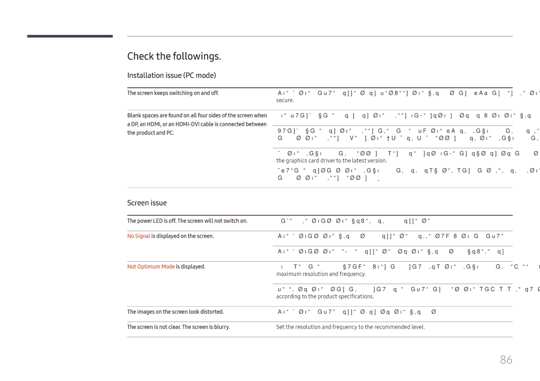 Samsung LH015IFHTAS/UE manual Check the followings, Installation issue PC mode, Screen issue, Not Optimum Mode is displayed 