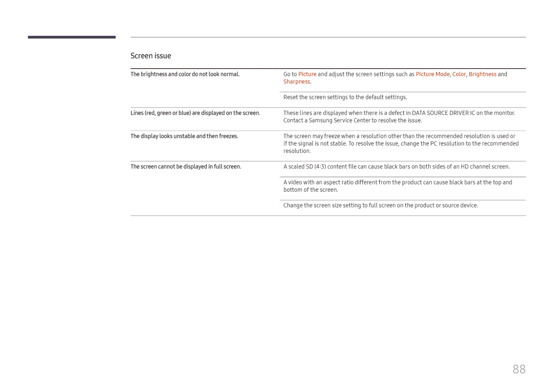 Samsung LH015IFHSAS/XV manual Brightness and color do not look normal, Sharpness, Display looks unstable and then freezes 