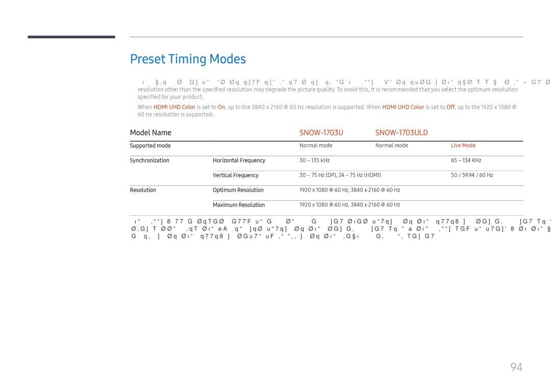 Samsung LH015IFHTAS/EN, SBB-SNOWH3U/EN, LH025IFHSAS/EN, LH025IFHTAS/EN, LH015IFHSAS/EN, LH020IFHSAS/EN Preset Timing Modes 