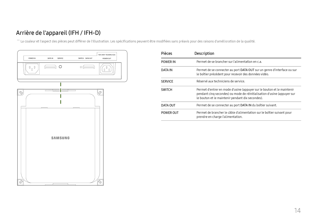 Samsung LH025IFHTAS/EN, SBB-SNOWH3U/EN, LH025IFHSAS/EN, LH015IFHTAS/EN, LH015IFHSAS/EN Arrière de lappareil IFH / IFH-D, Data 