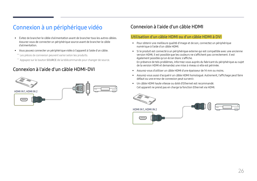 Samsung LH025IFHTAS/EN manual Connexion à un périphérique vidéo, Utilisation dun câble Hdmi ou dun câble Hdmi à DVI 