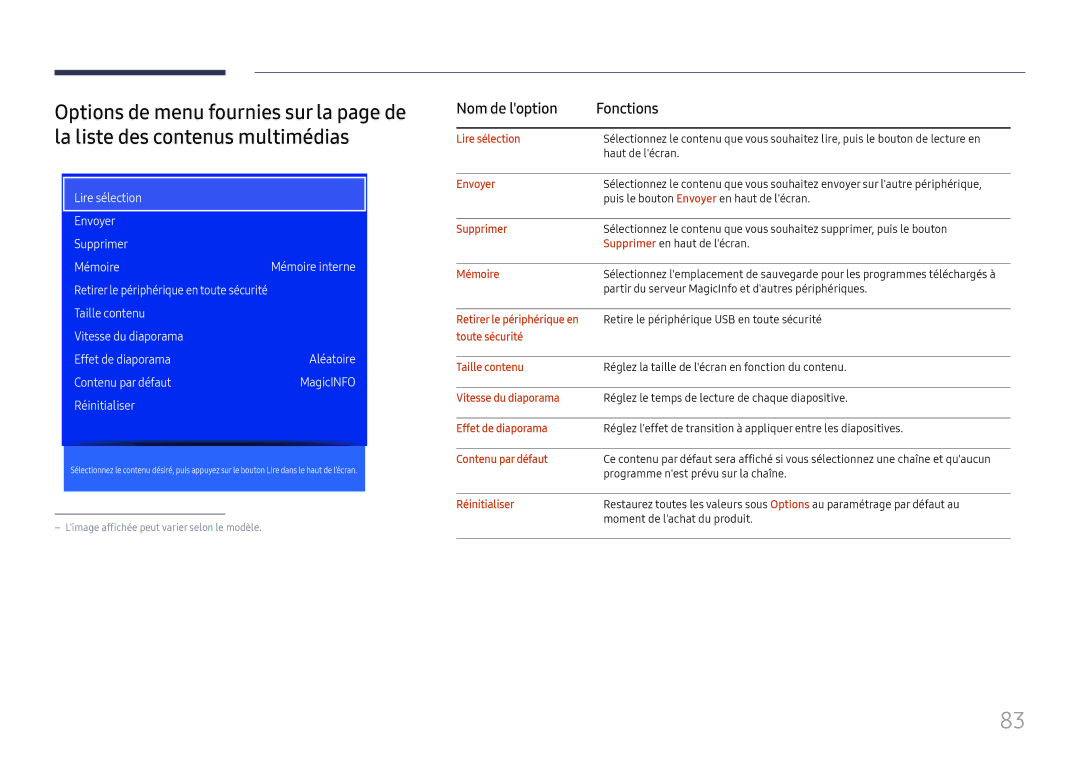 Samsung LH020IFHSAS/EN manual Lire sélection, Envoyer, Supprimer, Mémoire, Retirer le périphérique en, Vitesse du diaporama 