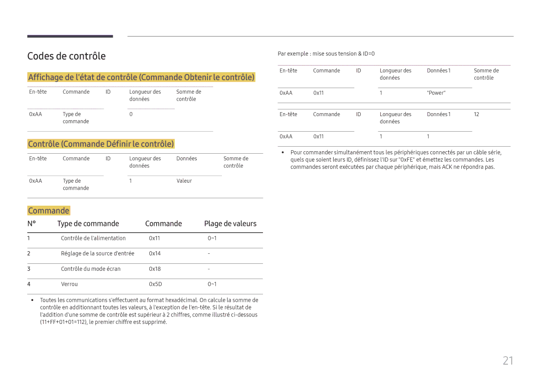 Samsung LH015IFHTAS/EN Codes de contrôle, Affichage de létat de contrôle Commande Obtenir le contrôle, Plage de valeurs 