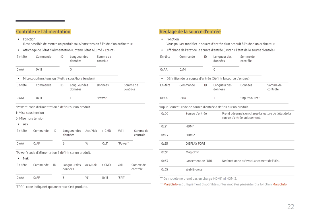 Samsung LH015IFHSAS/EN, SBB-SNOWH3U/EN, LH025IFHSAS/EN manual Contrôle de lalimentation, Réglage de la source dentrée 