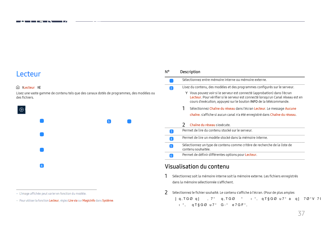 Samsung LH025IFHSAS/EN manual Fonctionnalités Lecteur, Visualisation du contenu, → Lecteur → E, Chaîne du réseau sexécute 