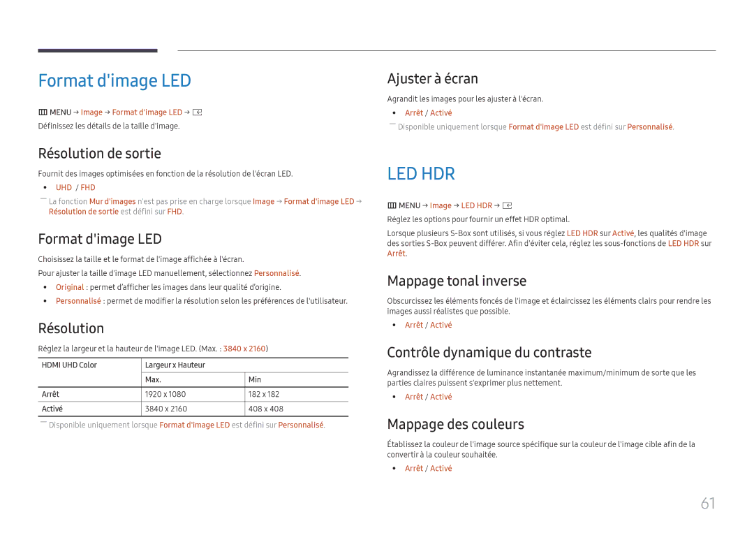 Samsung LH025IFHSAS/EN, SBB-SNOWH3U/EN, LH025IFHTAS/EN, LH015IFHTAS/EN, LH015IFHSAS/EN, LH020IFHSAS/EN manual Format dimage LED 