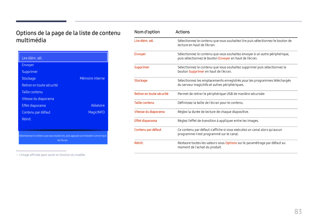 Samsung LH020IFHSAS/EN, SBB-SNOWH3U/EN, LH025IFHSAS/EN, LH025IFHTAS/EN Options de la page de la liste de contenu multimédia 