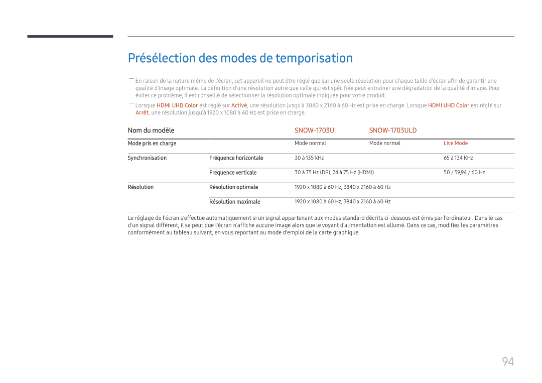 Samsung LH015IFHSAS/EN, SBB-SNOWH3U/EN, LH025IFHSAS/EN, LH025IFHTAS/EN manual Présélection des modes de temporisation 