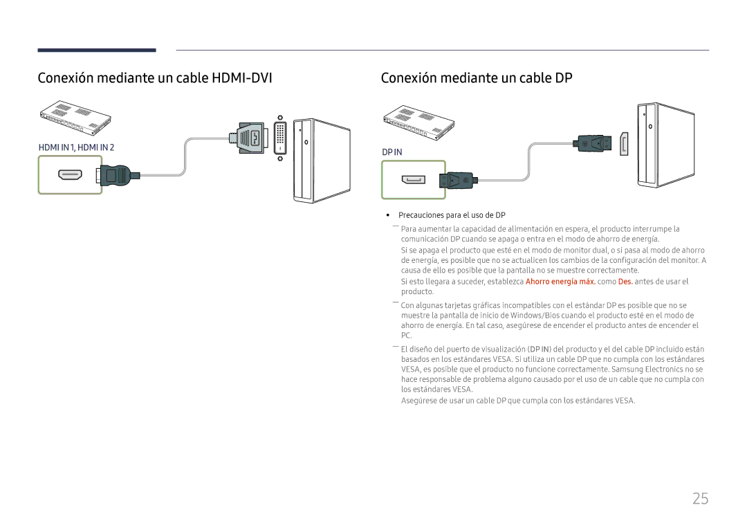 Samsung LH025IFHSAS/EN Conexión mediante un cable HDMI-DVI, Conexión mediante un cable DP, Precauciones para el uso de DP 