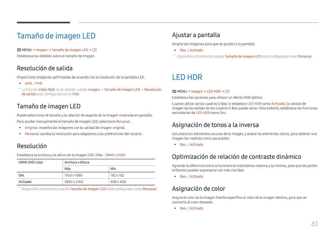 Samsung LH025IFHSAS/EN, SBB-SNOWH3U/EN, LH025IFHTAS/EN, LH015IFHTAS/EN, LH015IFHSAS/EN, LH020IFHSAS/EN Tamaño de imagen LED 