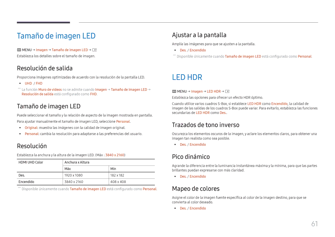 Samsung LH025IFHSAS/EN, SBB-SNOWH3U/EN, LH025IFHTAS/EN, LH015IFHTAS/EN, LH015IFHSAS/EN, LH020IFHSAS/EN Tamaño de imagen LED 