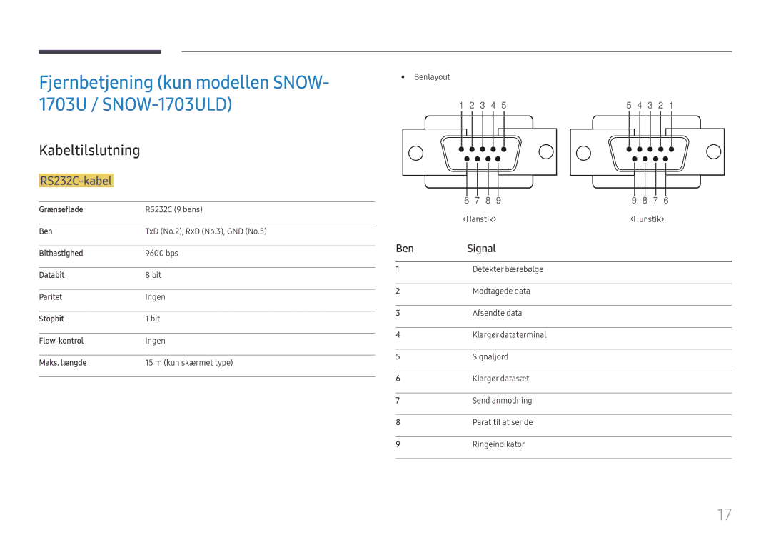 Samsung LH015IFHTAS/EN manual Fjernbetjening kun modellen SNOW- 1703U / SNOW-1703ULD, Kabeltilslutning, RS232C-kabel 