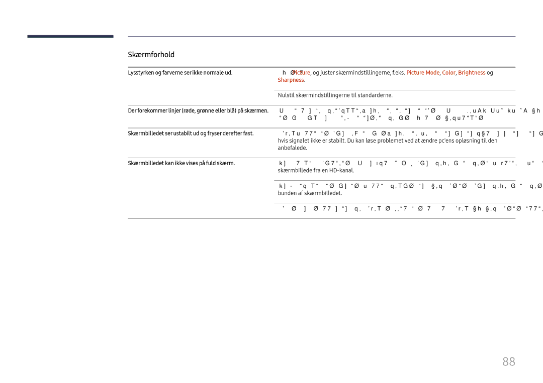 Samsung LH015IFHSAS/EN Lysstyrken og farverne ser ikke normale ud, Sharpness, Skærmbilledet kan ikke vises på fuld skærm 