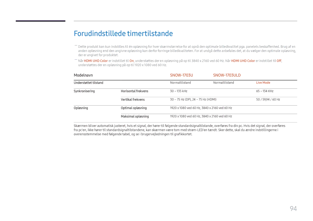 Samsung LH015IFHTAS/EN, SBB-SNOWH3U/EN, LH025IFHSAS/EN, LH025IFHTAS/EN, LH015IFHSAS/EN manual Forudindstillede timertilstande 