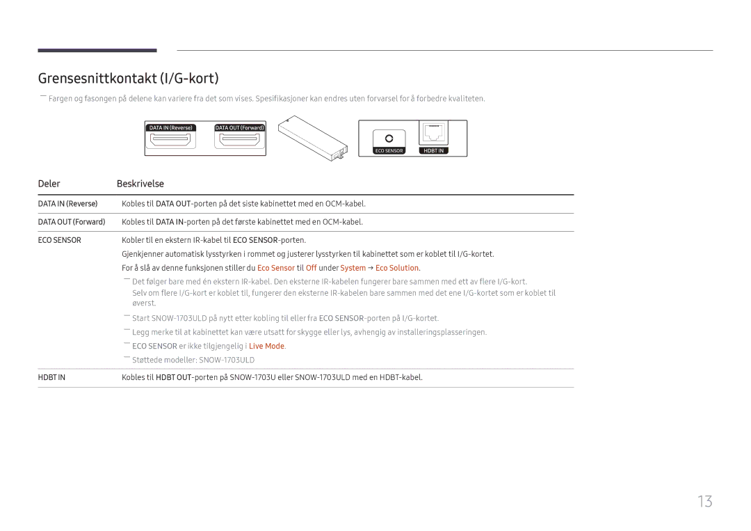 Samsung LH040IFHTDS/EN, SBB-SNOWH3U/EN, LH025IFHSAS/EN manual Grensesnittkontakt I/G-kort, Data in Reverse, Data OUT Forward 