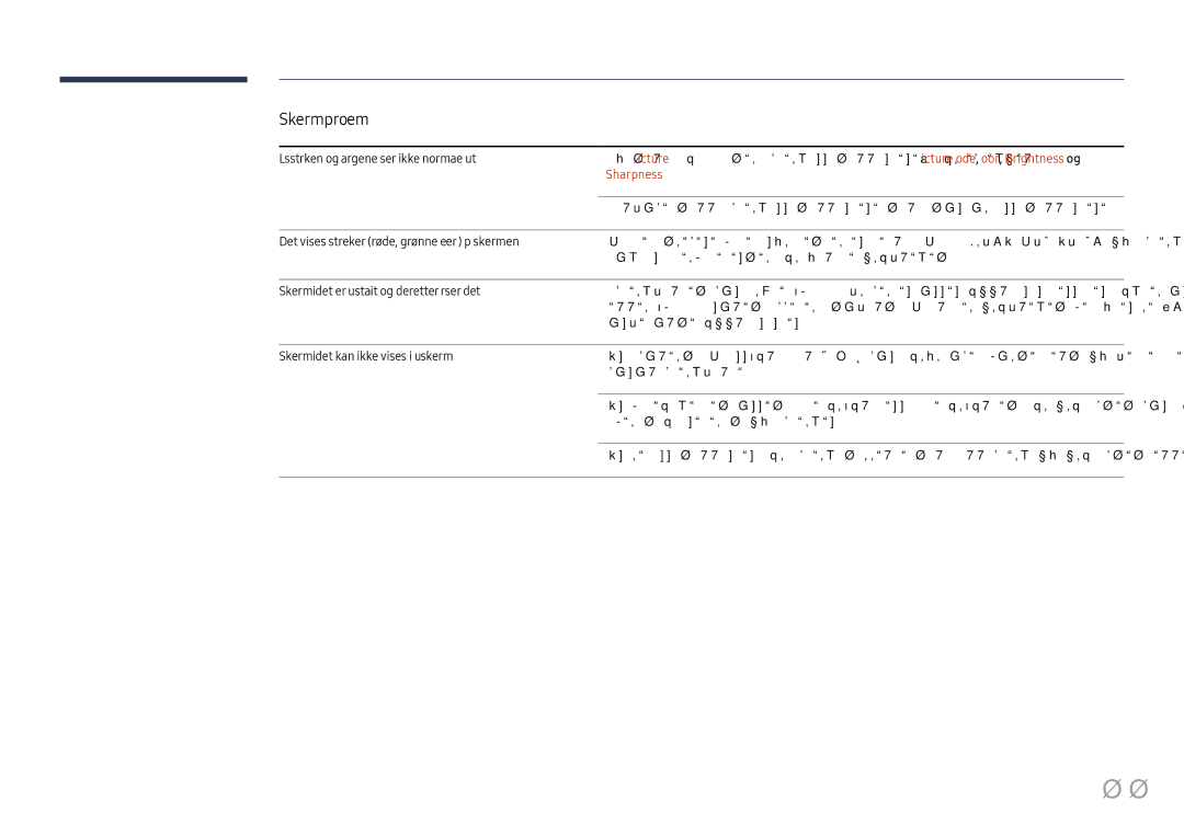 Samsung LH015IFHSAS/EN Lysstyrken og fargene ser ikke normale ut, Sharpness, Skjermbildet kan ikke vises i fullskjerm 