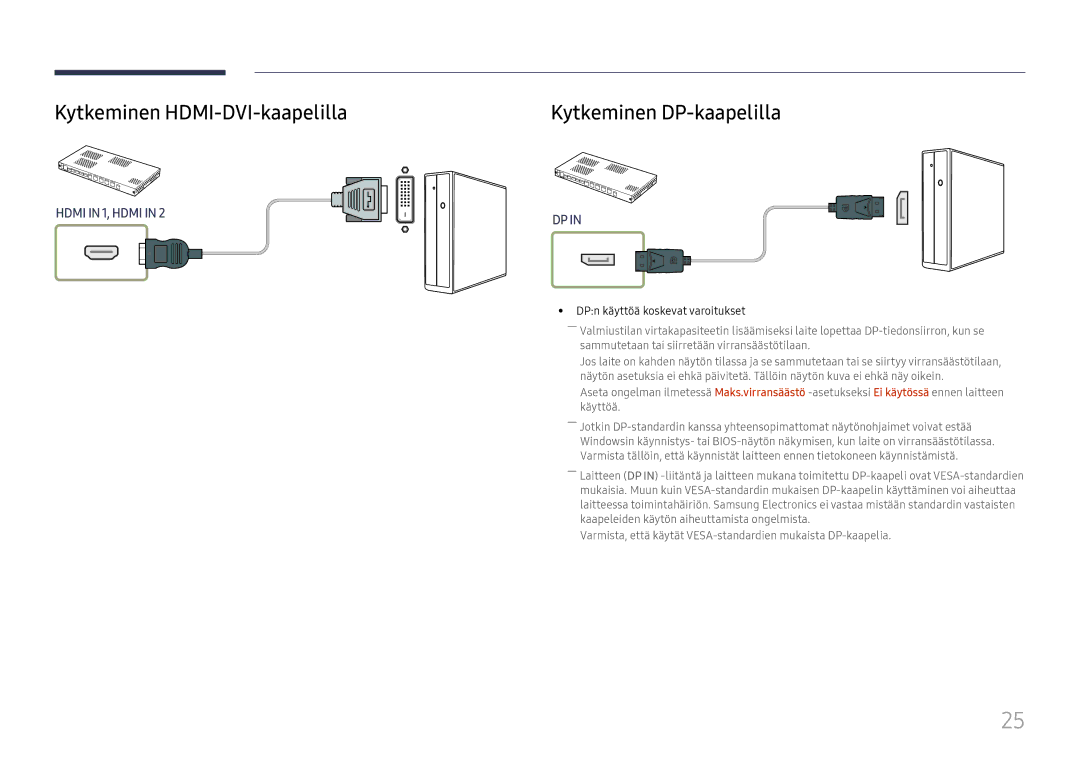 Samsung LH015IFHSAS/EN manual Kytkeminen HDMI-DVI-kaapelilla, Kytkeminen DP-kaapelilla, DPn käyttöä koskevat varoitukset 