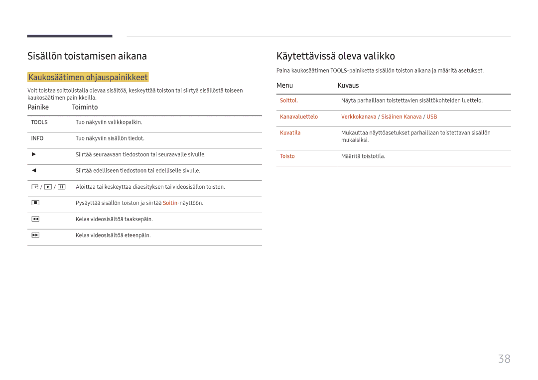 Samsung LH015IFHTAS/EN manual Sisällön toistamisen aikana, Käytettävissä oleva valikko, Kaukosäätimen ohjauspainikkeet 