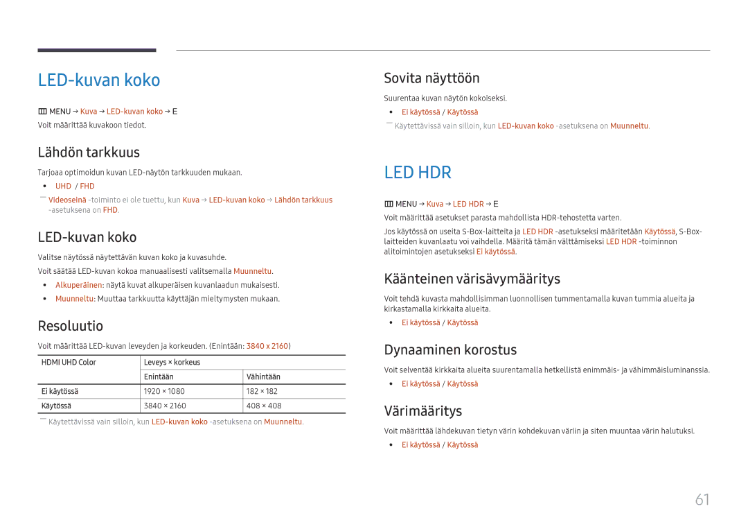 Samsung LH020IFHSAS/EN, SBB-SNOWH3U/EN, LH025IFHSAS/EN, LH025IFHTAS/EN, LH015IFHTAS/EN, LH015IFHSAS/EN manual LED-kuvan koko 