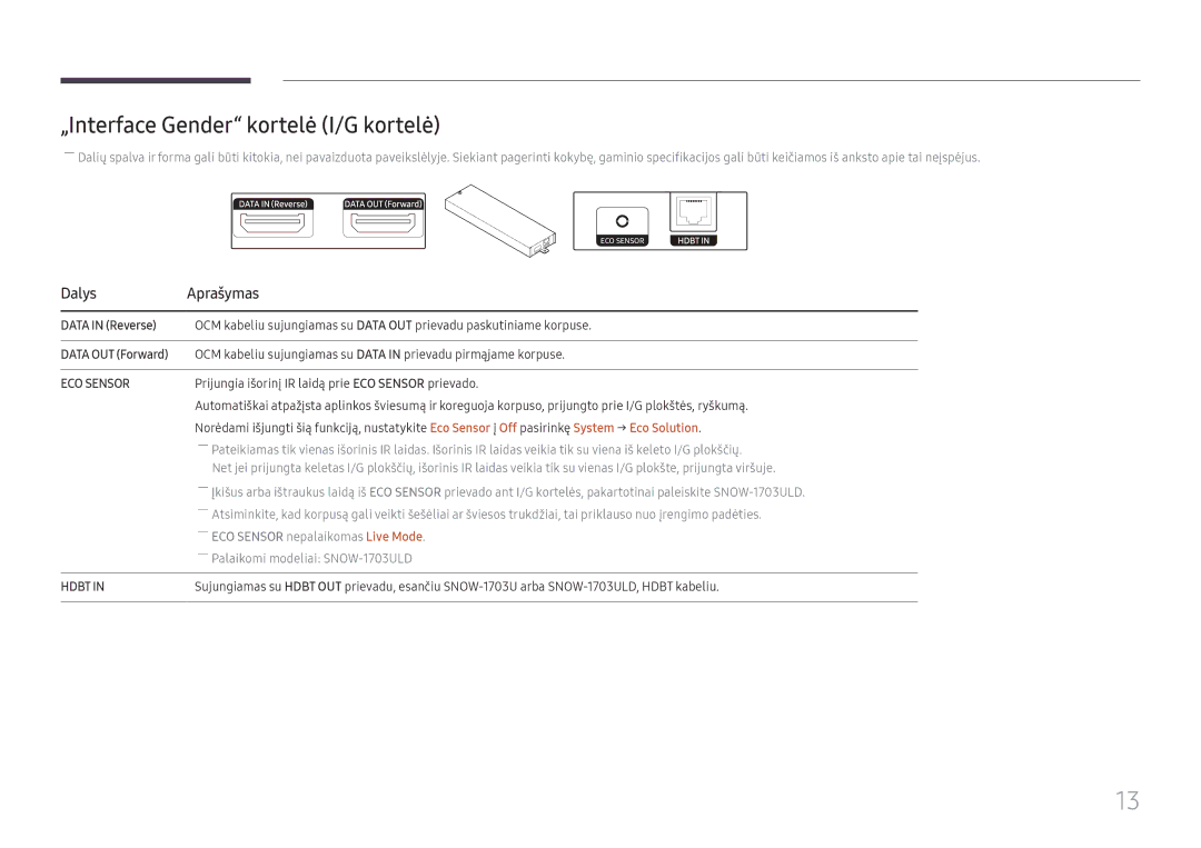 Samsung LH025IFHSAS/EN, SBB-SNOWH3U/EN manual „Interface Gender kortelė I/G kortelė, Data in Reverse, Data OUT Forward 