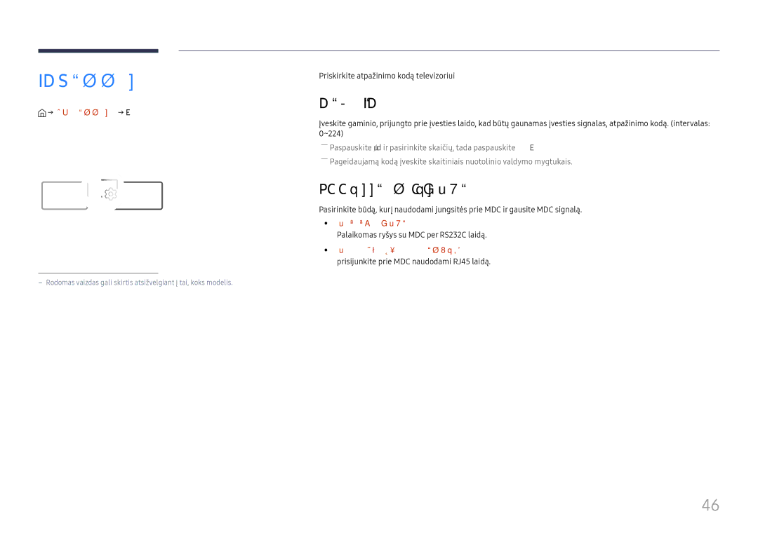 Samsung SBB-SNOWH3U/EN, LH025IFHSAS/EN manual ID Settings, Device ID, PC Connection Cable 