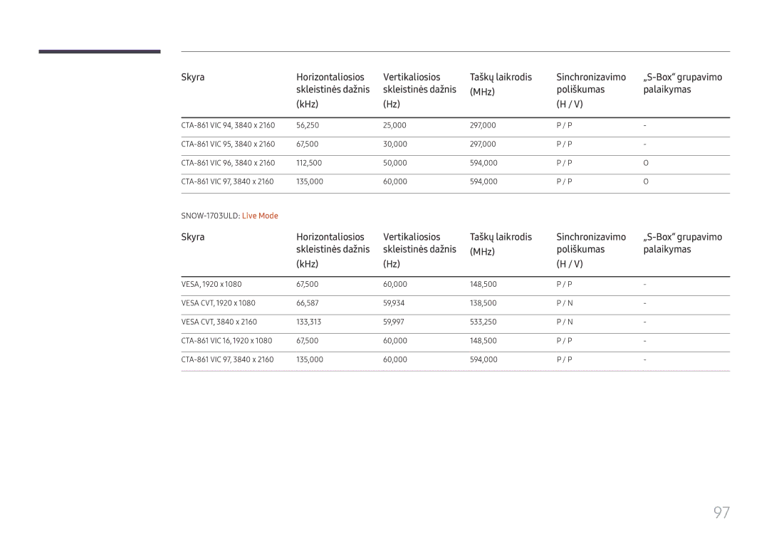 Samsung LH025IFHSAS/EN, SBB-SNOWH3U/EN manual SNOW-1703ULD Live Mode 