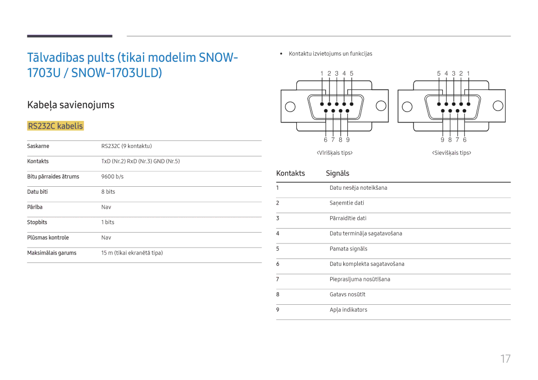 Samsung LH025IFHSAS/EN manual Tālvadības pults tikai modelim SNOW- 1703U / SNOW-1703ULD, Kabeļa savienojums, RS232C kabelis 