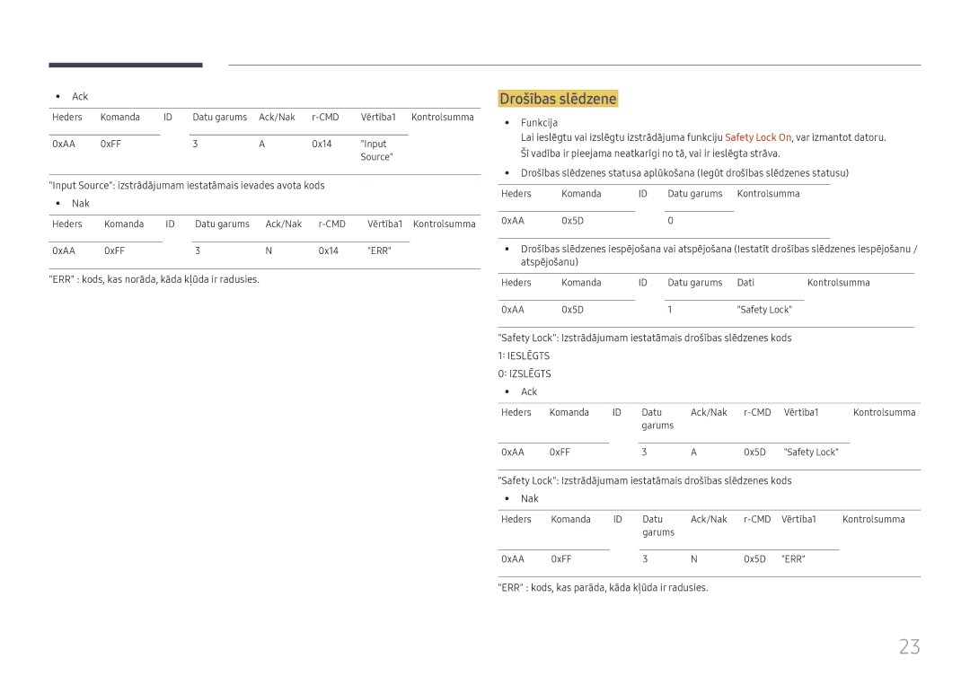 Samsung LH025IFHSAS/EN, SBB-SNOWH3U/EN manual Drošības slēdzene 