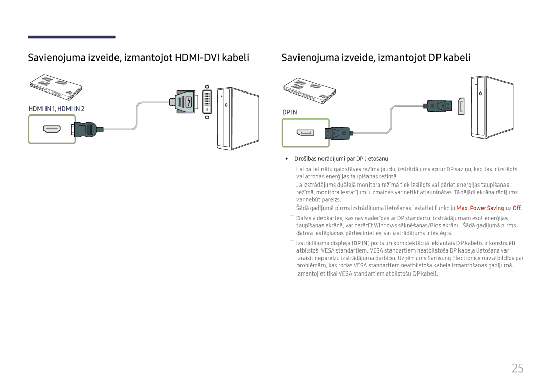 Samsung LH025IFHSAS/EN manual Savienojuma izveide, izmantojot HDMI-DVI kabeli, Savienojuma izveide, izmantojot DP kabeli 