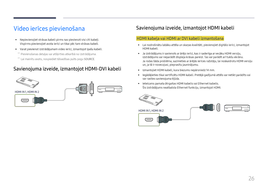 Samsung SBB-SNOWH3U/EN, LH025IFHSAS/EN manual Video ierīces pievienošana, Hdmi kabeļa vai Hdmi ar DVI kabeli izmantošana 