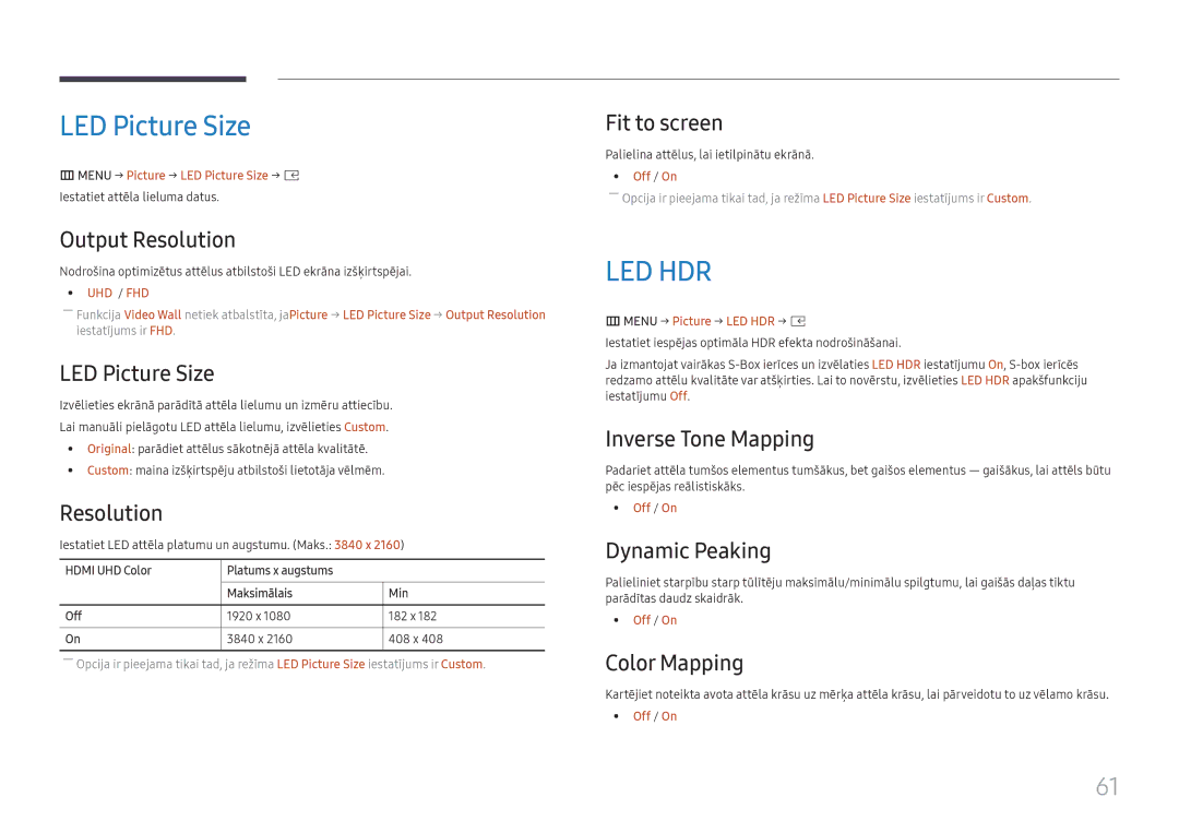 Samsung LH025IFHSAS/EN, SBB-SNOWH3U/EN manual LED Picture Size 