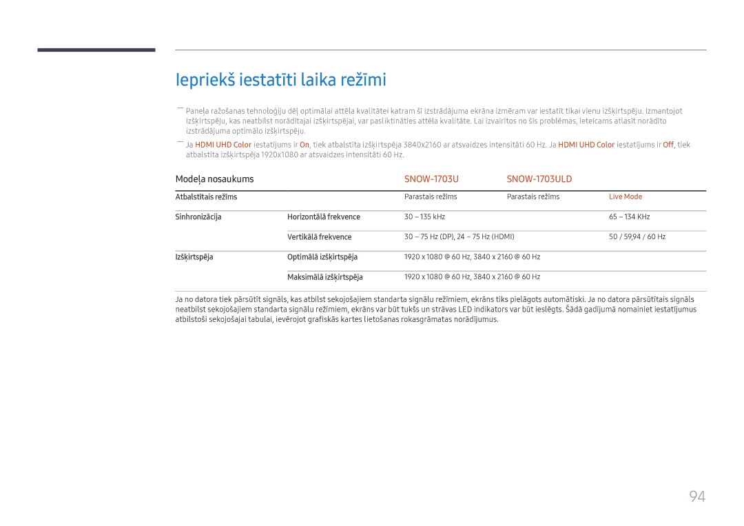 Samsung SBB-SNOWH3U/EN, LH025IFHSAS/EN manual Iepriekš iestatīti laika režīmi 