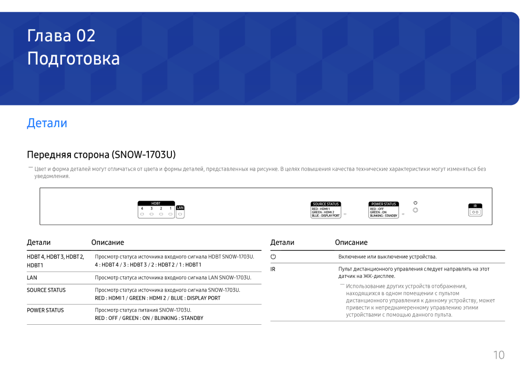 Samsung SBB-SNOWH3U/EN, LH025IFHSAS/EN manual Подготовка, Передняя сторона SNOW-1703U, Детали Описание 