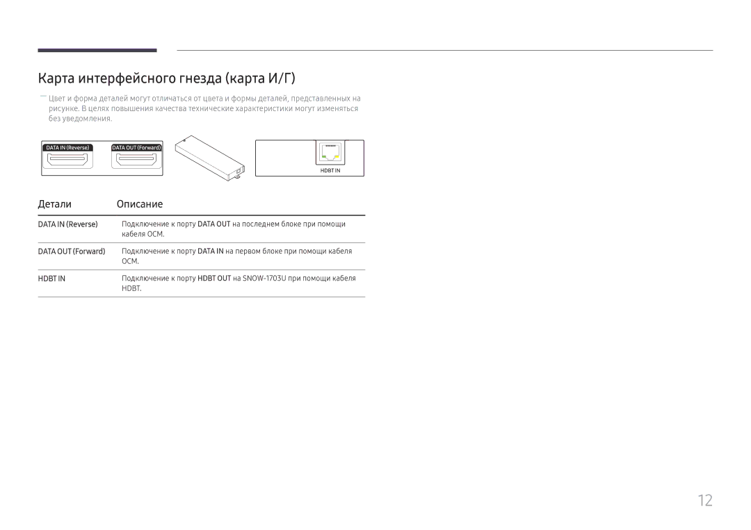 Samsung SBB-SNOWH3U/EN, LH025IFHSAS/EN manual Карта интерфейсного гнезда карта И/Г, Data in Reverse, Data OUT Forward 