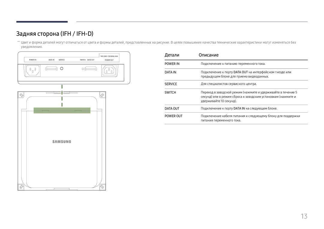 Samsung LH025IFHSAS/EN, SBB-SNOWH3U/EN manual Задняя сторона IFH / IFH-D, Data 