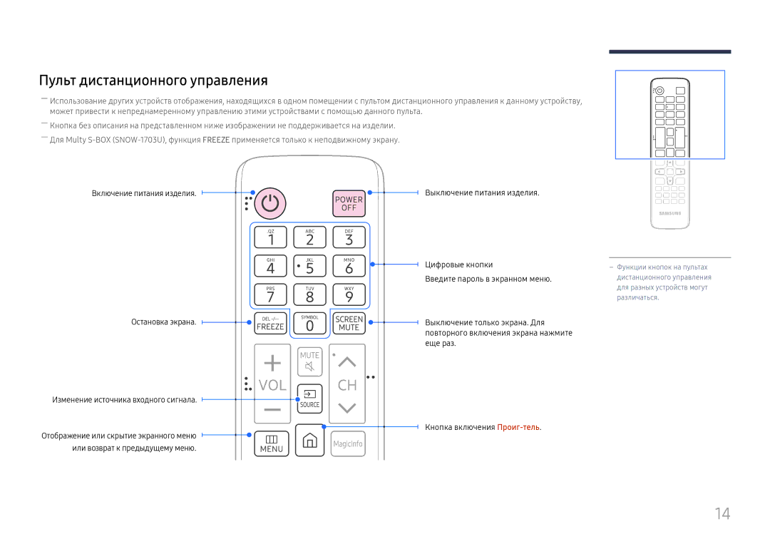 Samsung SBB-SNOWH3U/EN, LH025IFHSAS/EN manual Пульт дистанционного управления 