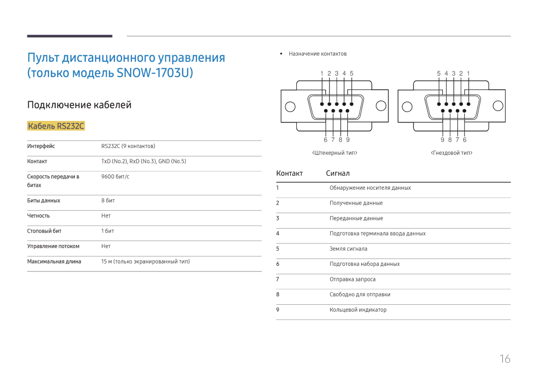 Samsung SBB-SNOWH3U/EN, LH025IFHSAS/EN manual Подключение кабелей, Кабель RS232C, Контакт Сигнал 