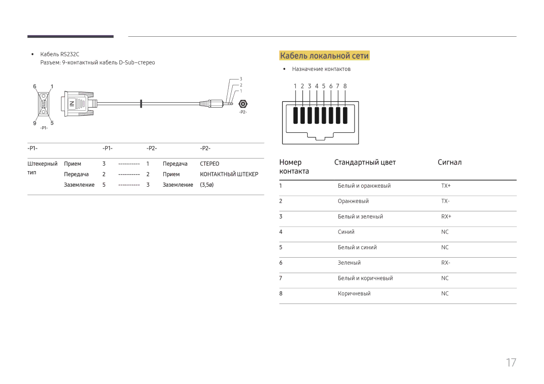 Samsung LH025IFHSAS/EN manual Кабель локальной сети, Номер Стандартный цвет Сигнал Контакта, Штекерный Прием Передача 