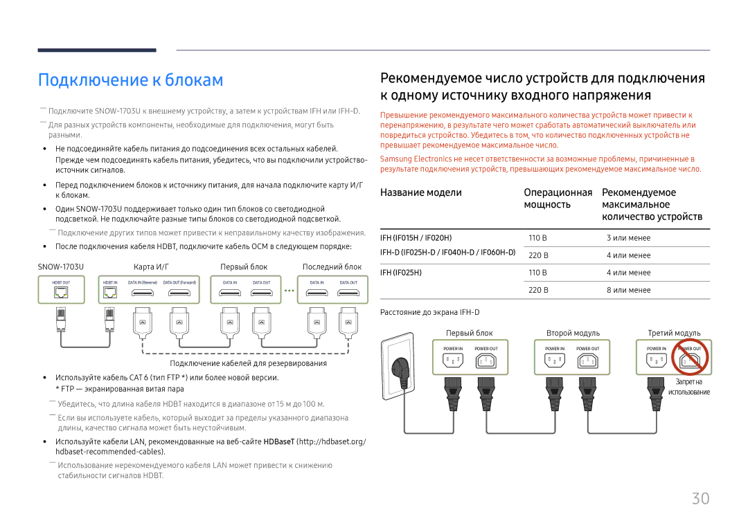 Samsung SBB-SNOWH3U/EN, LH025IFHSAS/EN manual Подключение к блокам, Название модели, Рекомендуемое, Мощность Максимальное 