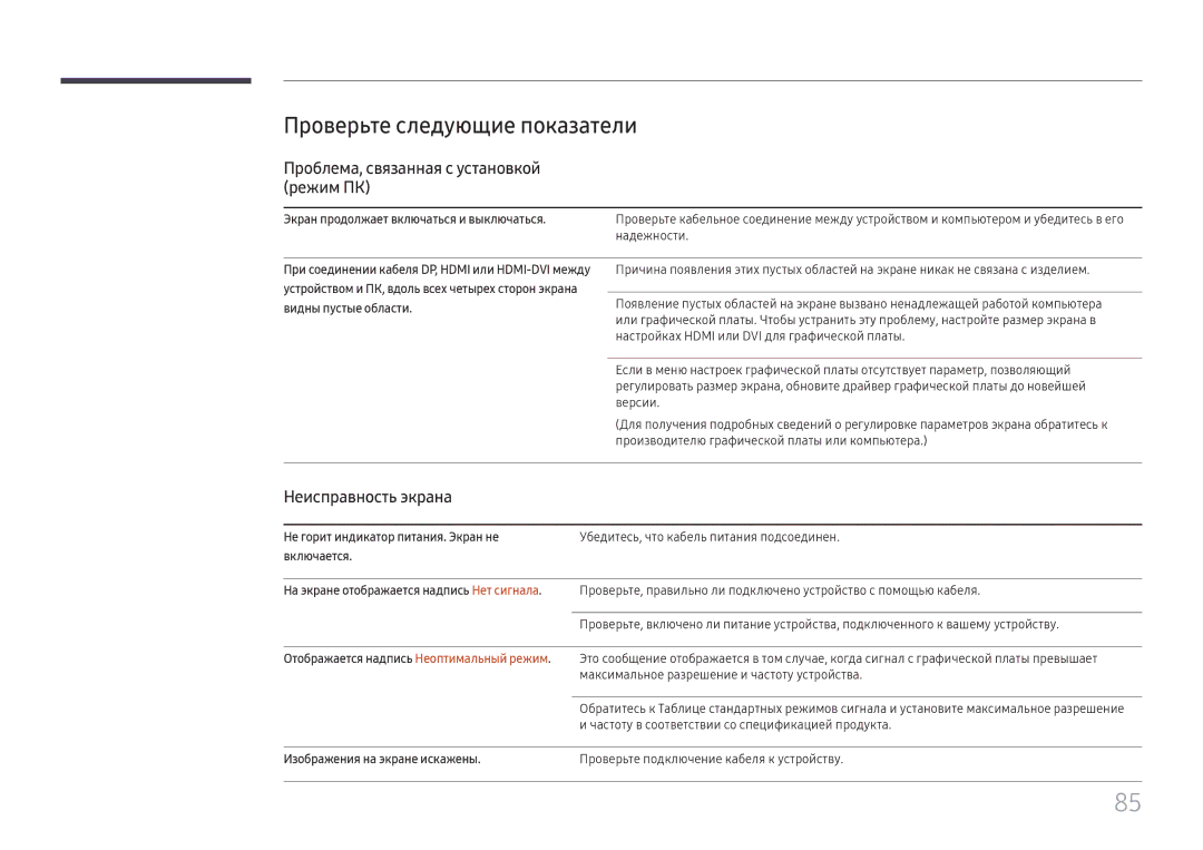 Samsung LH025IFHSAS/EN Проверьте следующие показатели, Проблема, связанная с установкой режим ПК, Неисправность экрана 
