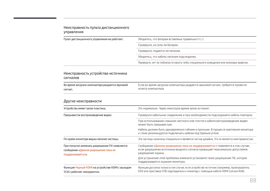 Samsung SBB-SNOWH3U/EN manual Неисправность пульта дистанционного управления, Неисправность устройства-источника сигналов 