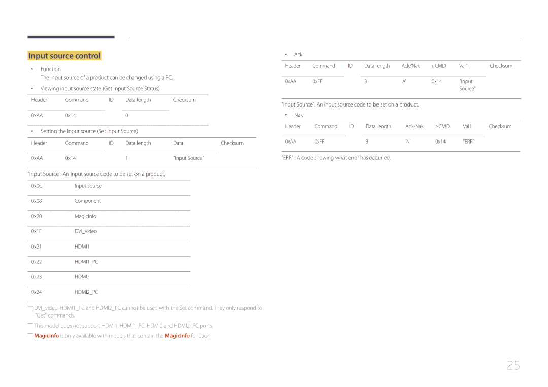 Samsung SBB-SS08EL1/XY, SBB-SS08EL1/EN manual Input source control, Setting the input source Set Input Source 