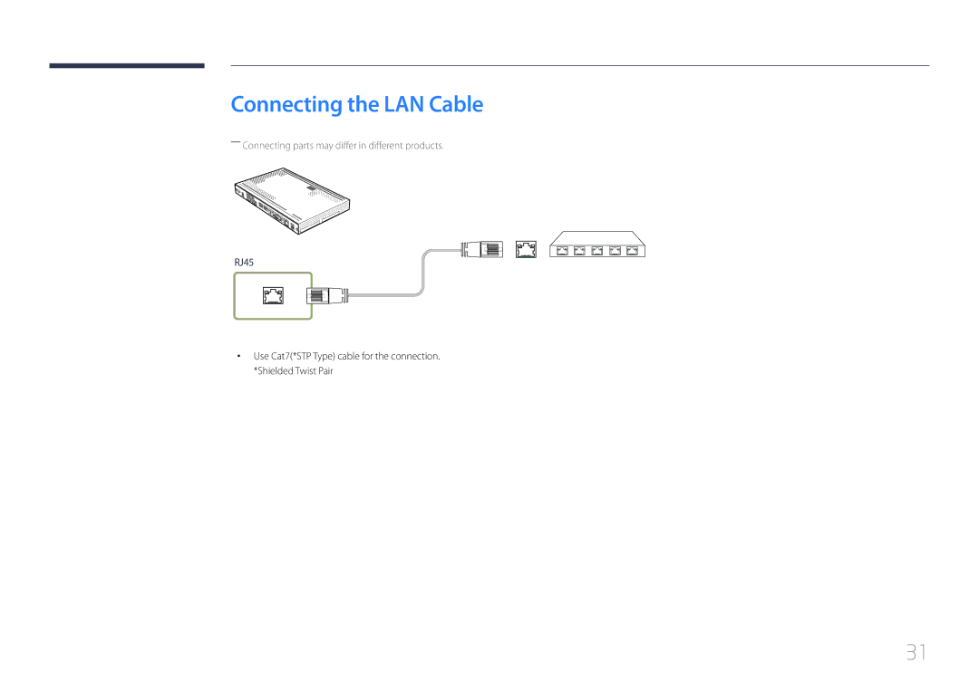 Samsung SBB-SS08EL1/XY, SBB-SS08EL1/EN manual Connecting the LAN Cable 