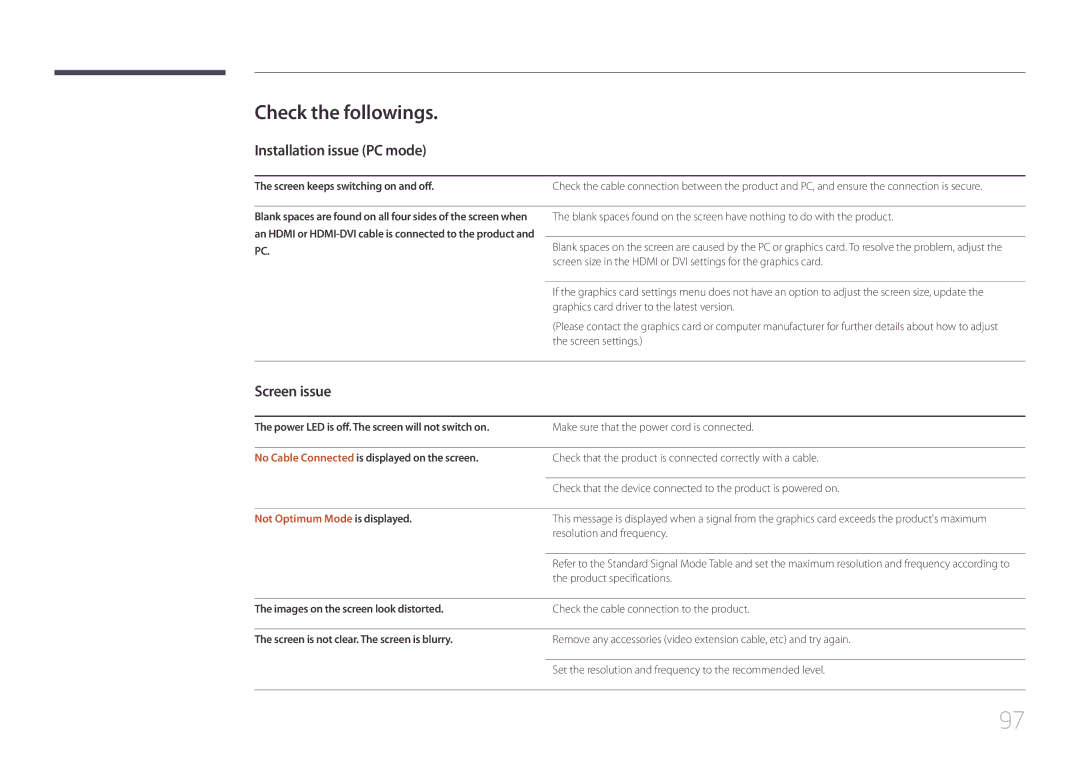 Samsung SBB-SS08EL1/XY manual Check the followings, Installation issue PC mode, Screen issue, Not Optimum Mode is displayed 