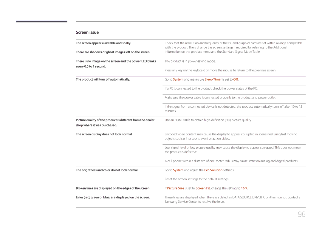 Samsung SBB-SS08EL1/EN manual Screen appears unstable and shaky, Every 0.5 to 1 second, Product will turn off automatically 