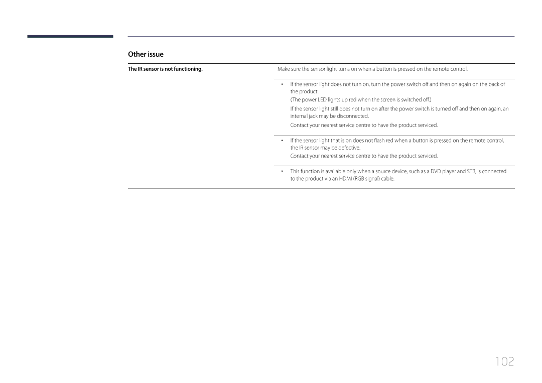 Samsung SBB-SS08EL1/EN, SBB-SS08EL1/XY manual 102, IR sensor is not functioning 